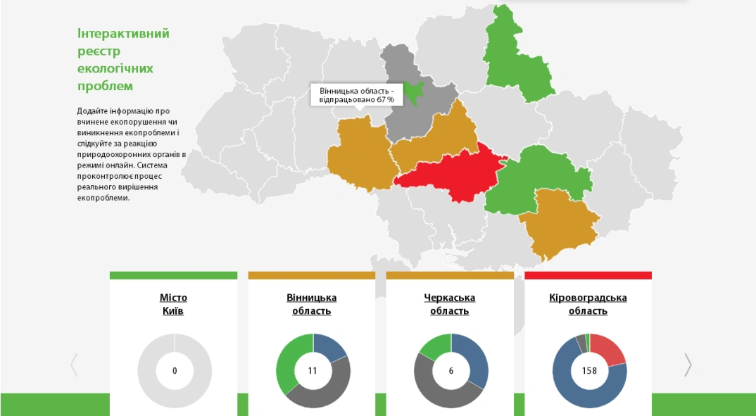 Інтерактивний реєстр екологічних проблем v2.0